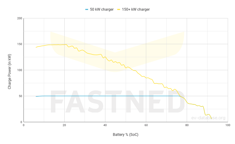 Volvo XC40 Recharge Twin Pure Electric(MY23) - 3